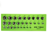 DSD 28 Pc 1/4" 3/8" & 1/2" Drive E Star Sockets - DS1314